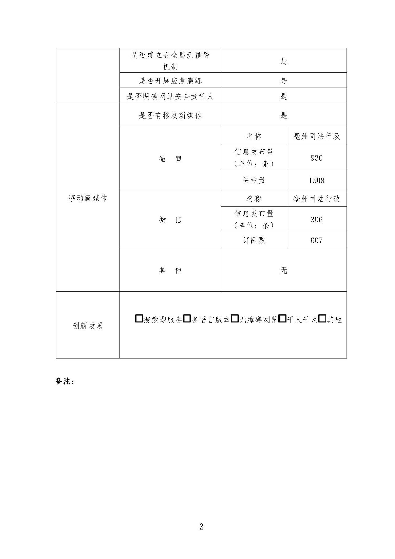 亳州市司法局_页面_3.jpg